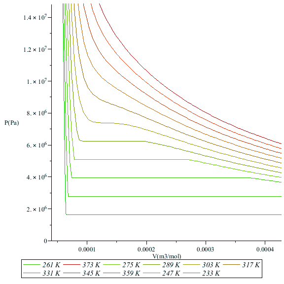 Engineering software solutions from Maplesoft